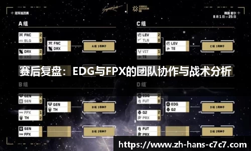 赛后复盘：EDG与FPX的团队协作与战术分析