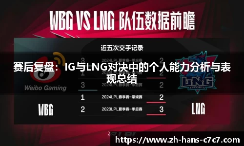 赛后复盘：IG与LNG对决中的个人能力分析与表现总结